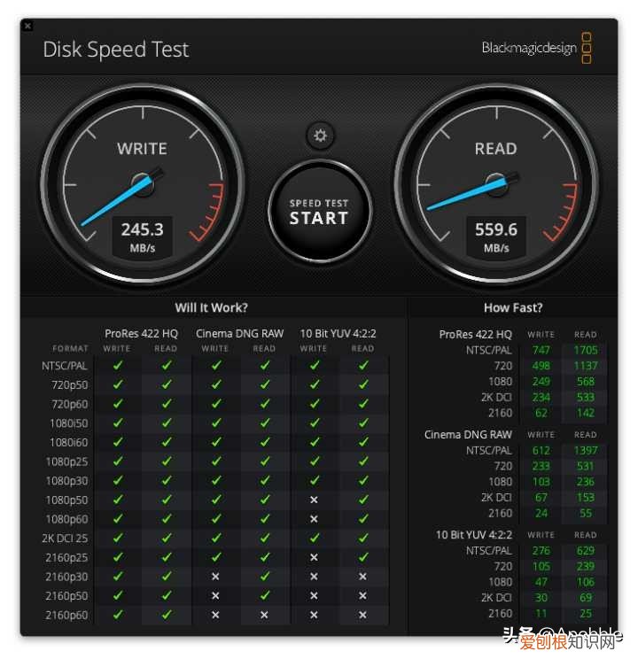2款主流协议M.2硬盘盒简单测评