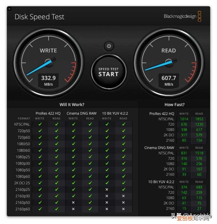 2款主流协议M.2硬盘盒简单测评