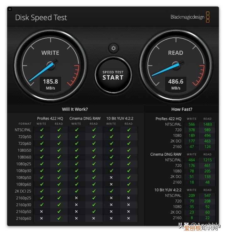2款主流协议M.2硬盘盒简单测评