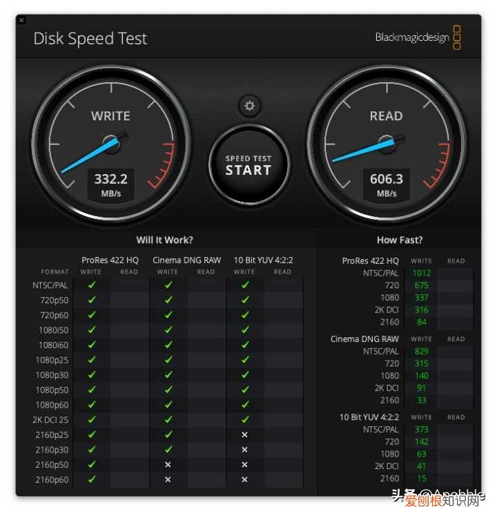2款主流协议M.2硬盘盒简单测评
