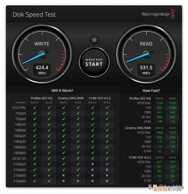 2款主流协议M.2硬盘盒简单测评