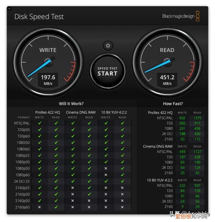 2款主流协议M.2硬盘盒简单测评