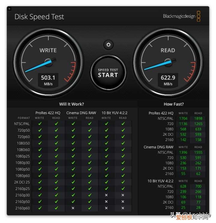 2款主流协议M.2硬盘盒简单测评