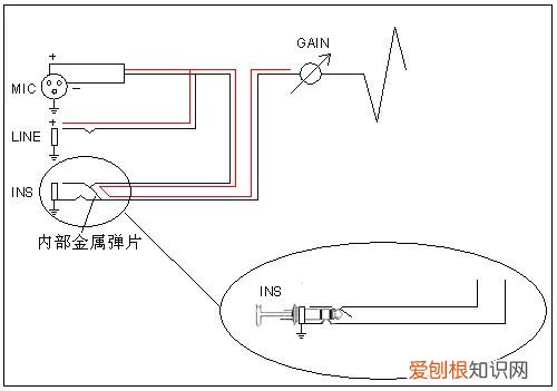 音箱连接线怎么接