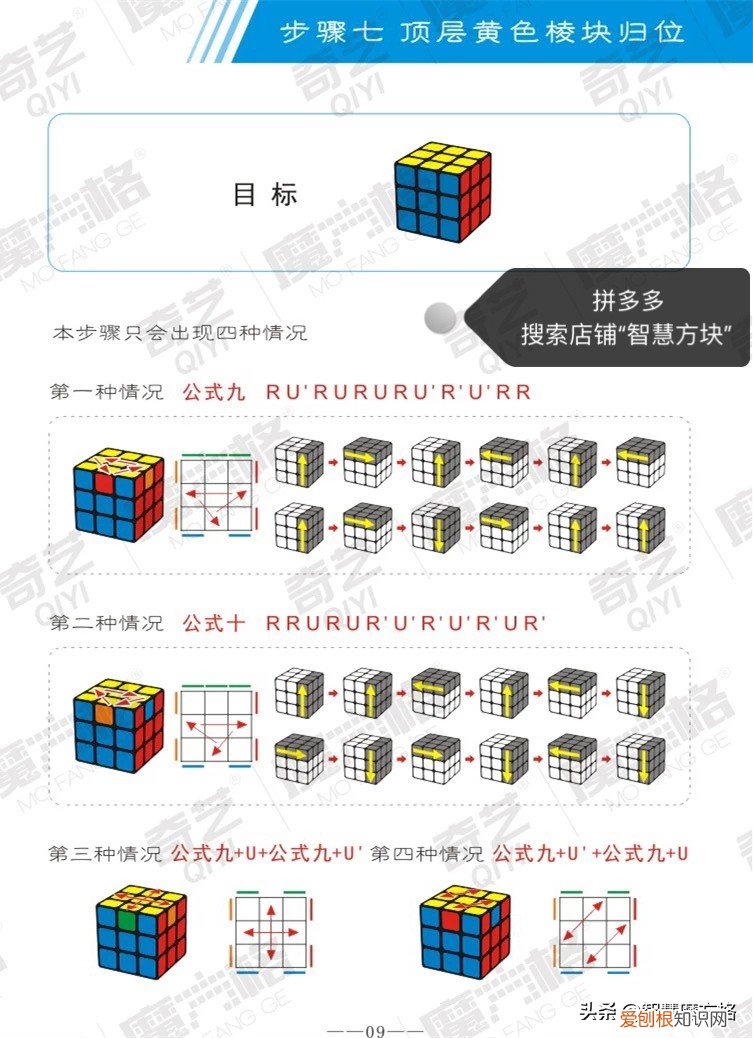 三阶魔方的入门玩法教程