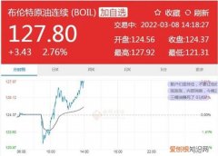 95号汽油或将迎来9元时代