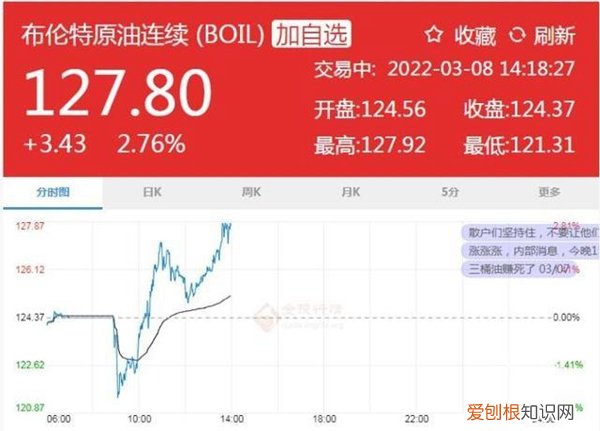 95号汽油或将迎来9元时代