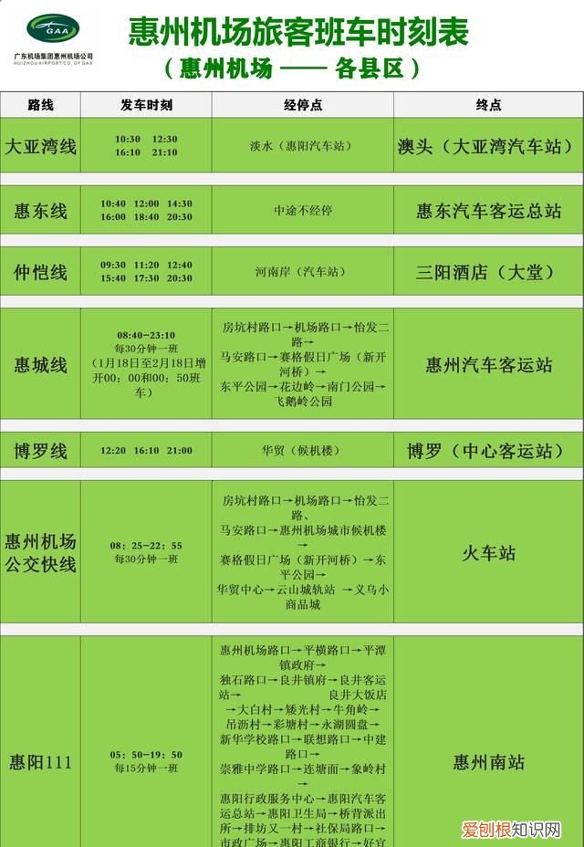 惠州机场叫什么名字