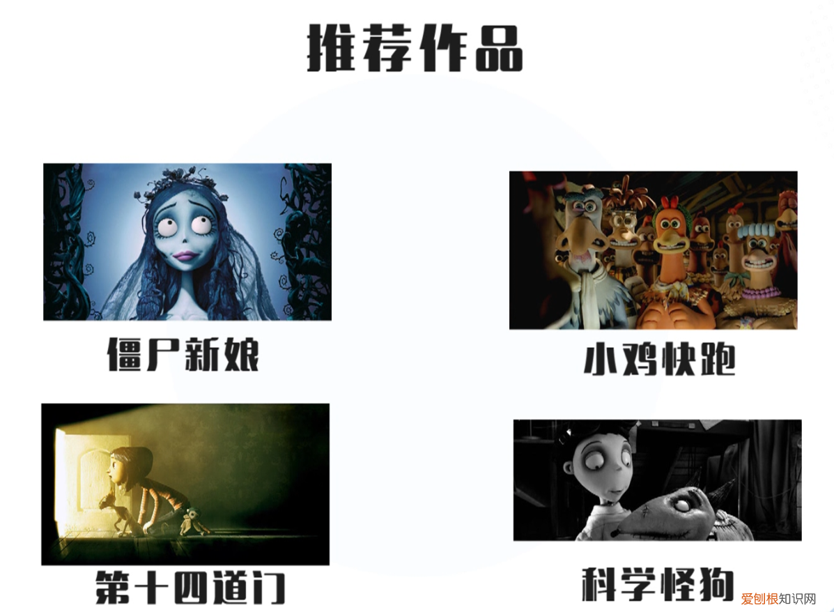 定格动画制作流程