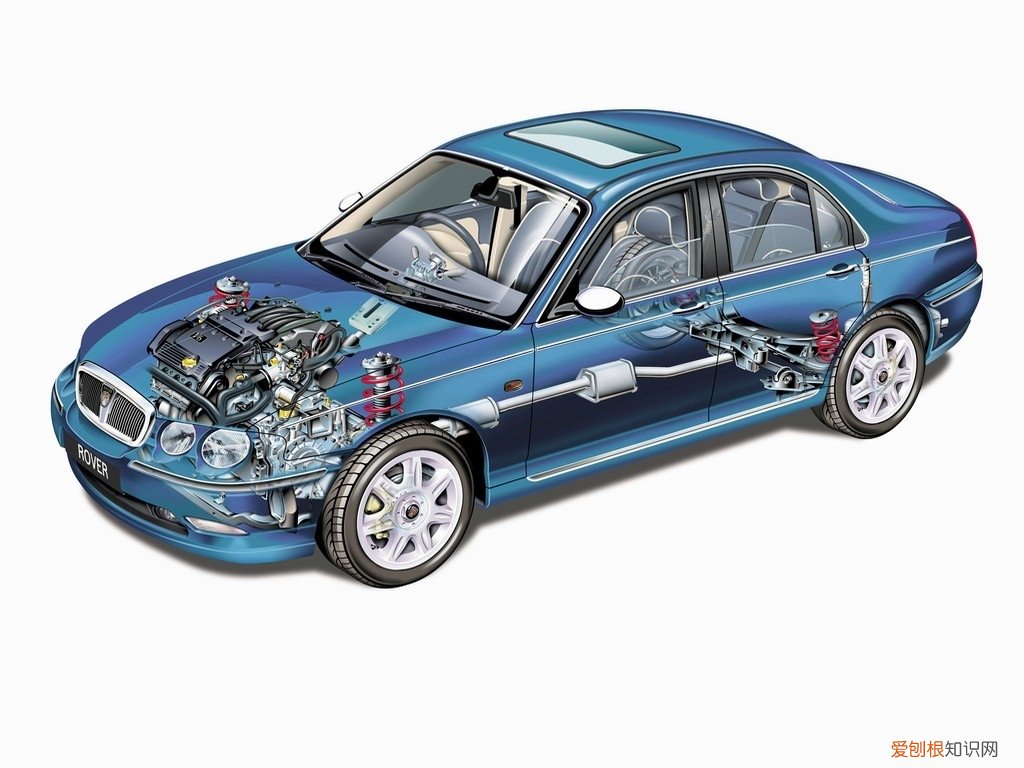 汽车生产工艺流程