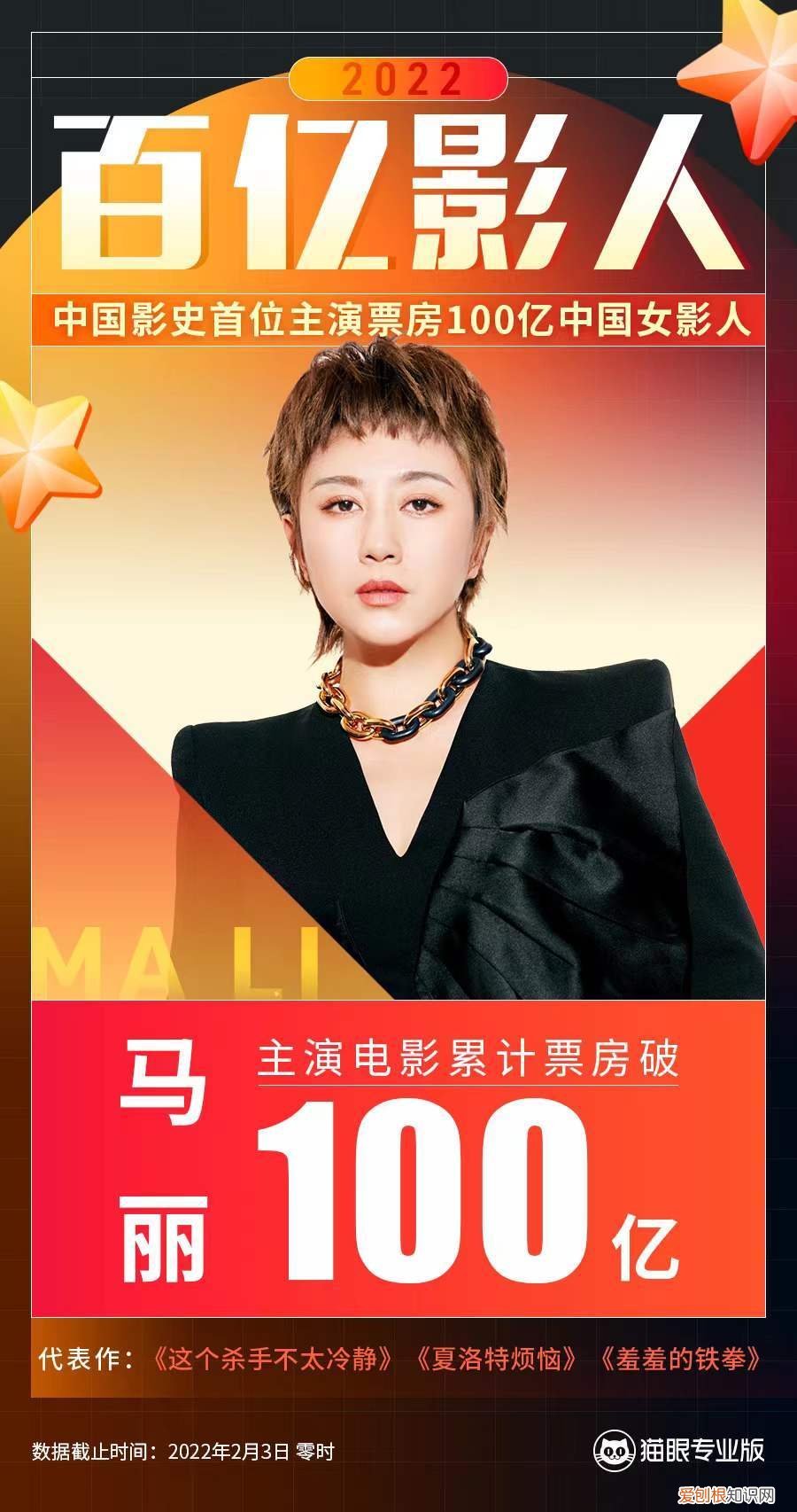 马丽成国内首个百亿票房女演员