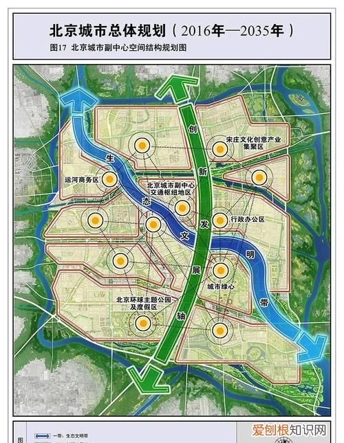 省副中心城市有什么用,副省域中心城市有什么好处