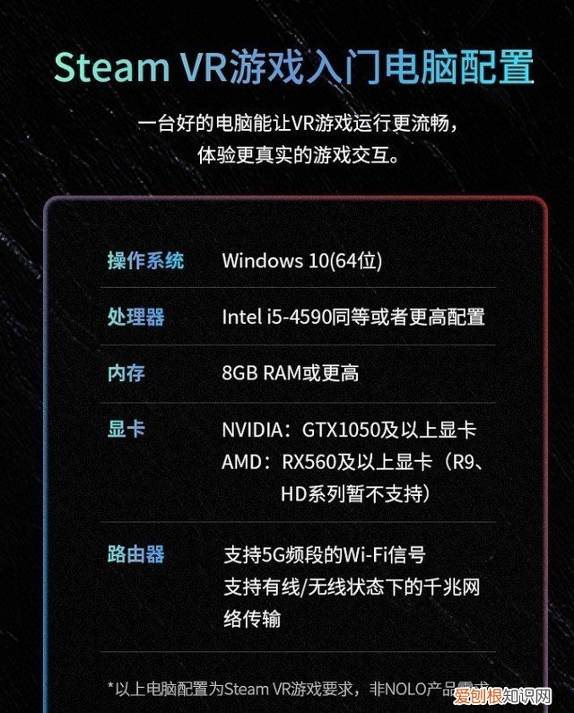 VR游戏机 NOLO X1 6DoF版评测