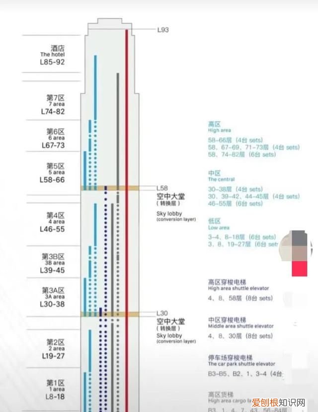 湖南长沙必玩的八大景点,你去过几个地方