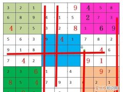 九宫格口诀，九宫格中上下左右都为15的口诀