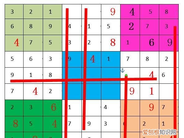 九宫格口诀,九宫格中上下左右都为15的口诀