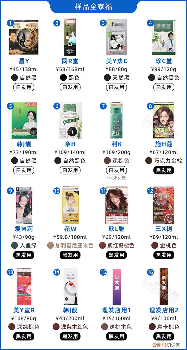 纯天然植物染发剂排名