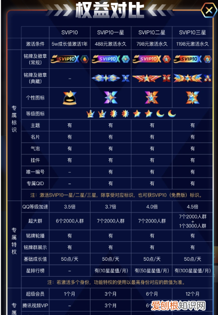 qq出现大面积盗号,原因已查明,请抓紧改密码