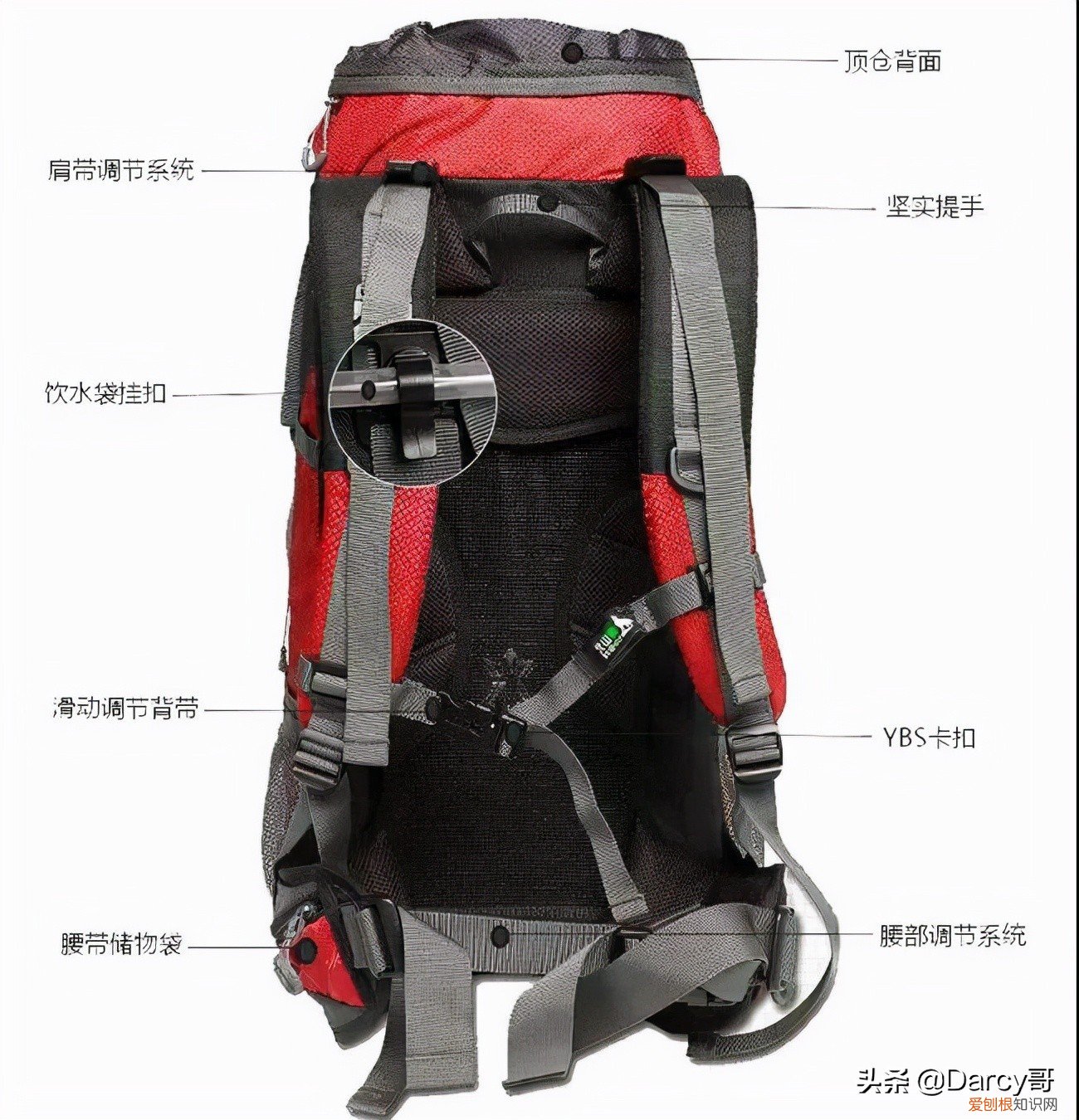 户外登山包的排名(五大户外徒步背包品牌排行榜)