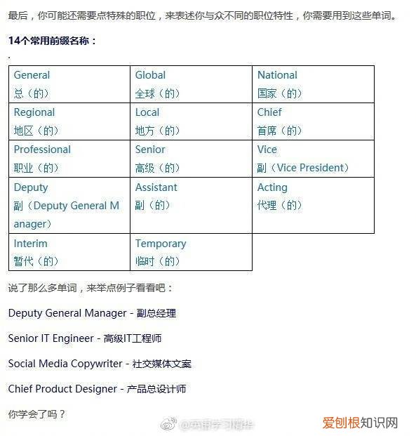 公司职位英文及缩写合集