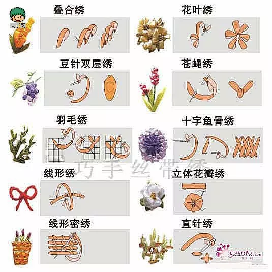 丝带绣教程新手必看