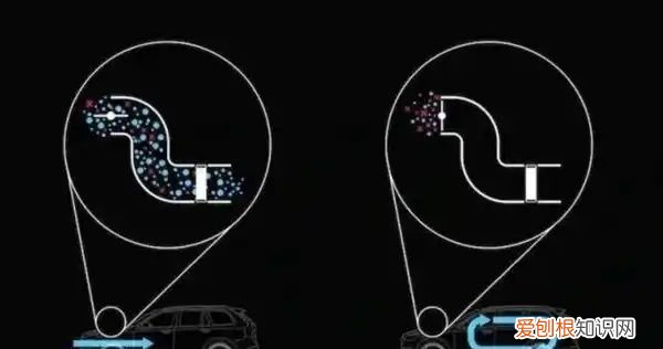 荣威i5暖风怎么开,荣威rx5空调暖气怎么开视频