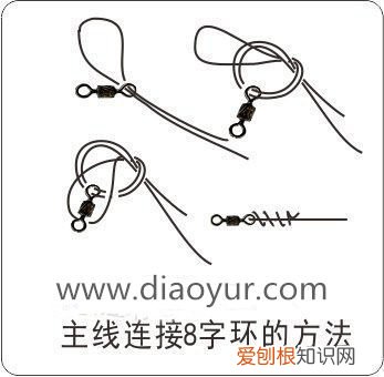 鱼线的绑法图解教学