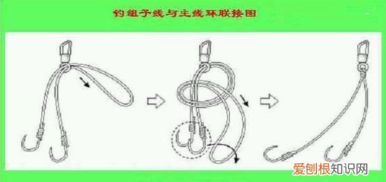 鱼线的绑法图解教学