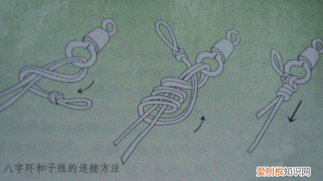 鱼线的绑法图解教学