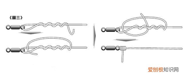 鱼线的绑法图解教学