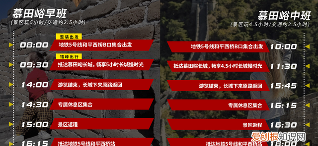 中国万里长城的位置在哪里?