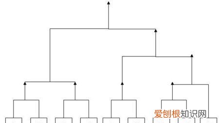 乒乓球赛制,现在的乒乓球比赛采取几局几胜制