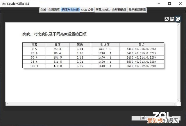 惠普战系列笔记本怎么样