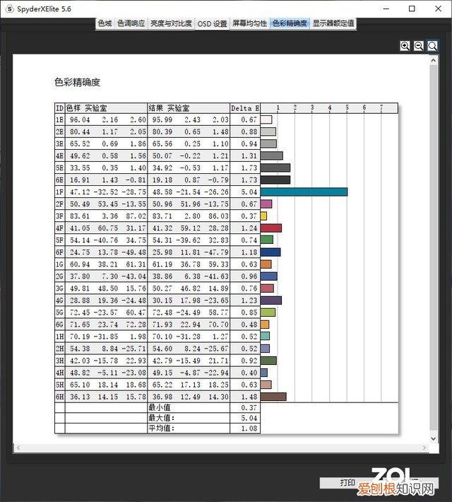 惠普战系列笔记本怎么样