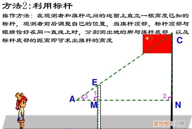 用影子测量旗杆的高度的原理