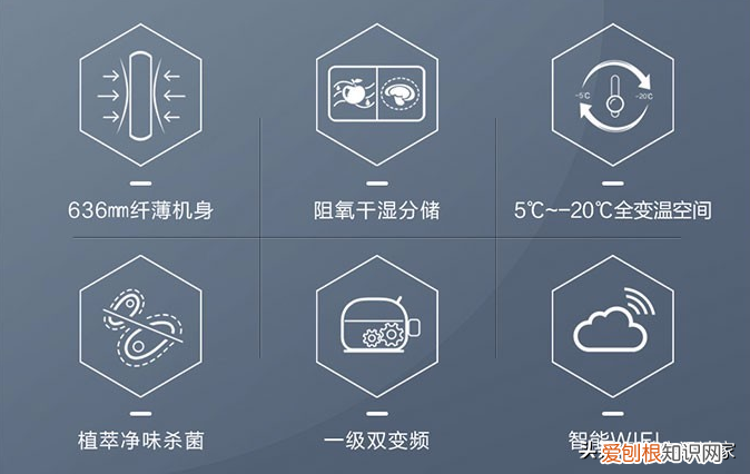 6款性价比高值得入手的冰箱