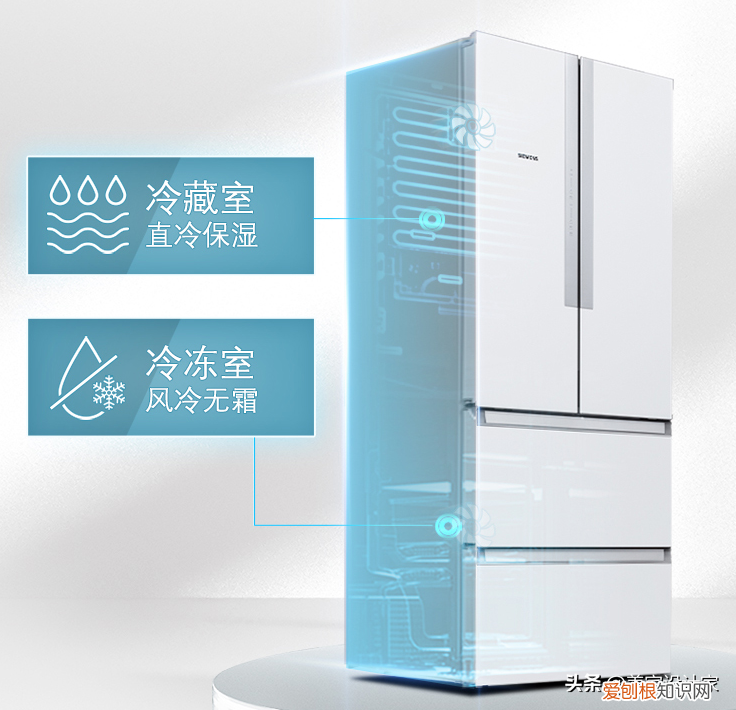 6款性价比高值得入手的冰箱