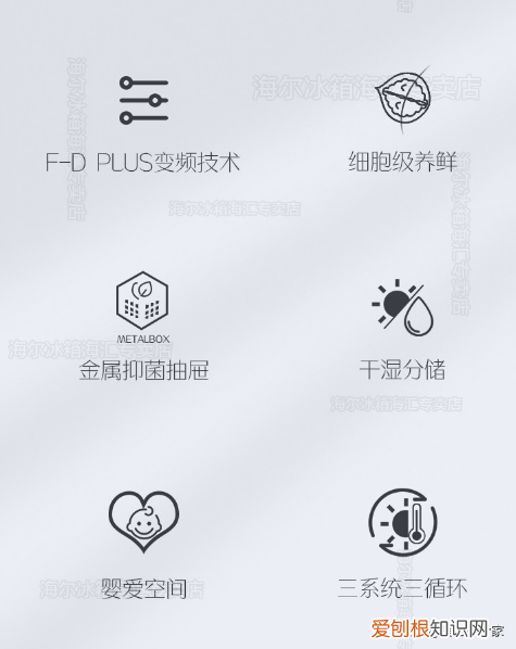 6款性价比高值得入手的冰箱