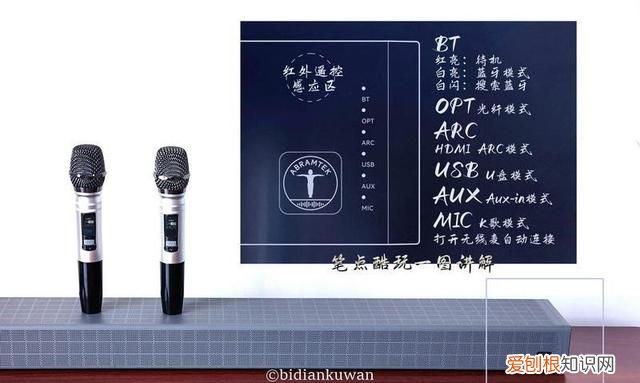 回音壁音响跟投影仪怎么连接