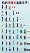 男士洗发水排行榜大曝光