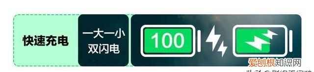 手机充电线有几种,华为手机充电线有几种