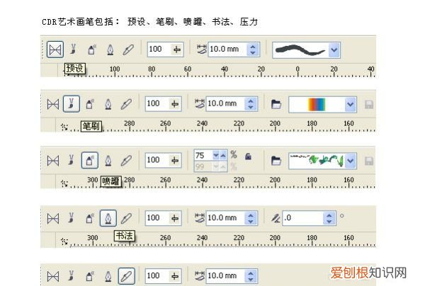 cdr怎么用艺术画笔路径，cdr该咋得才可以绘画出线