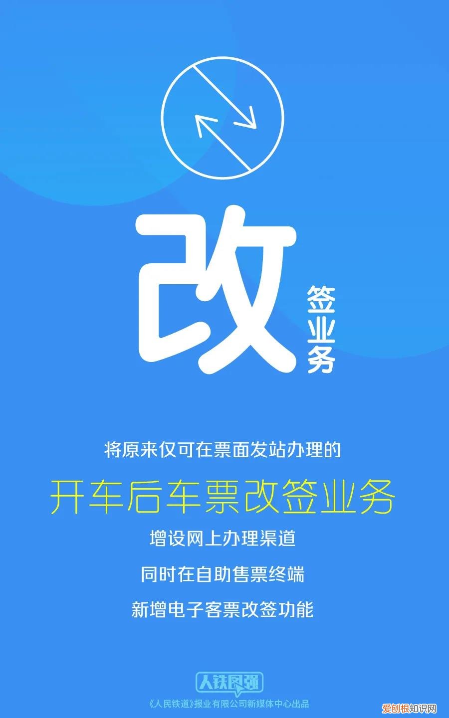 好消息！12306買(mǎi)票退票有新變化