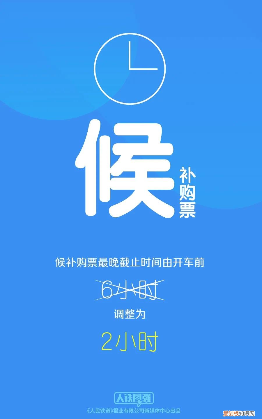 好消息！12306買(mǎi)票退票有新變化
