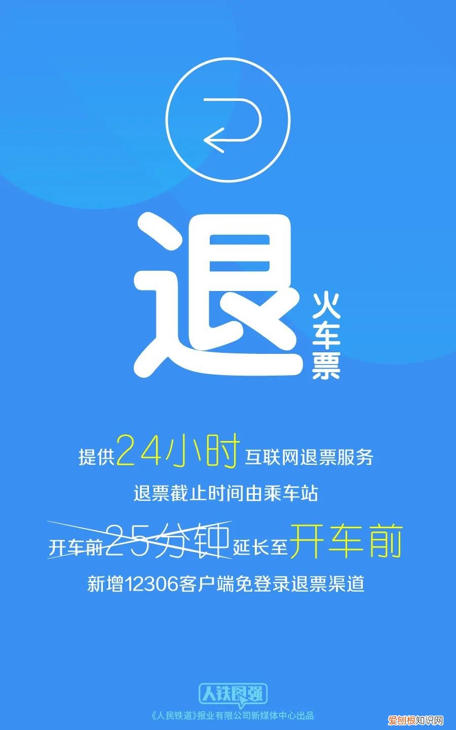 好消息！12306買(mǎi)票退票有新變化