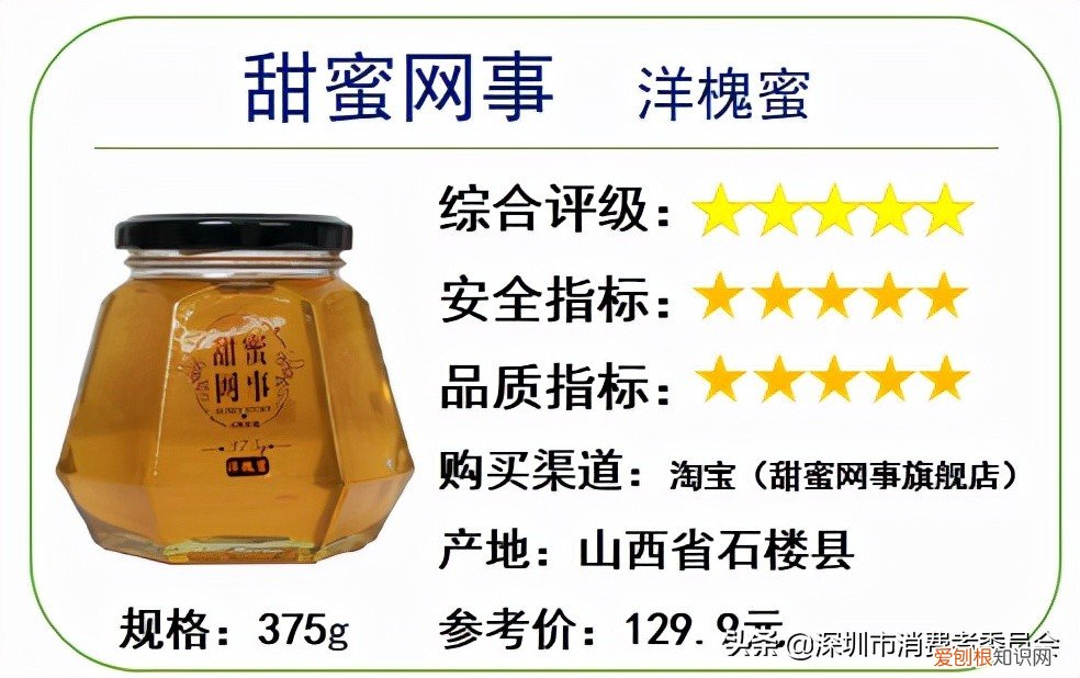 什么牌子的蜂蜜最好是正宗的