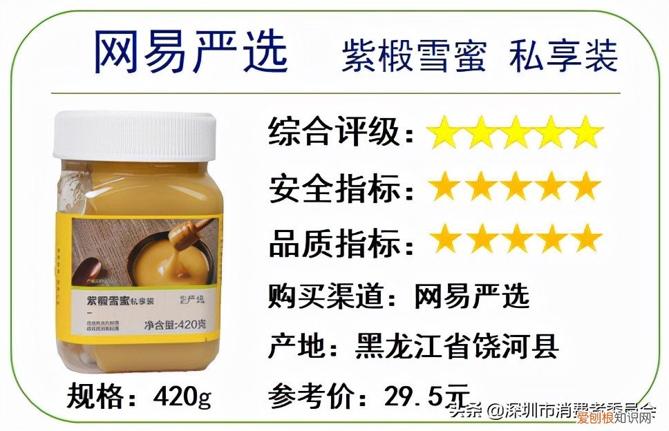 什么牌子的蜂蜜最好是正宗的