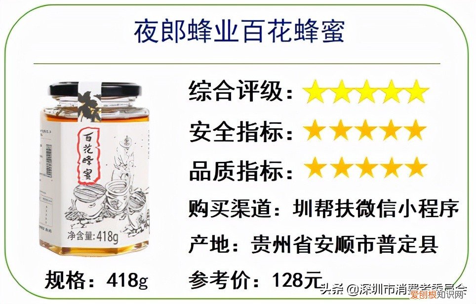 什么牌子的蜂蜜最好是正宗的