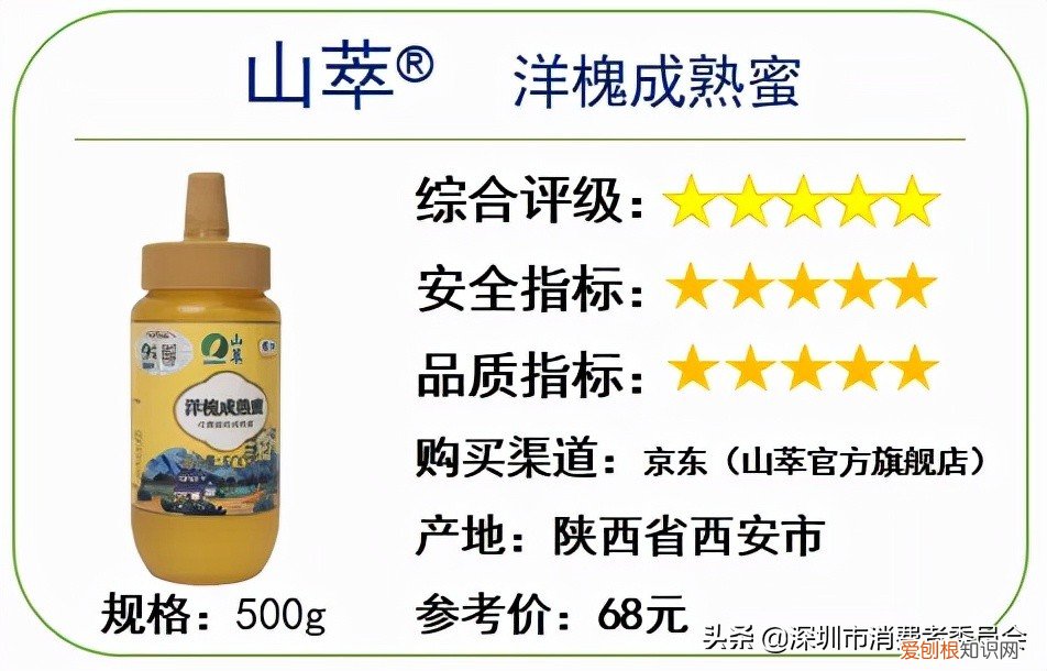 什么牌子的蜂蜜最好是正宗的