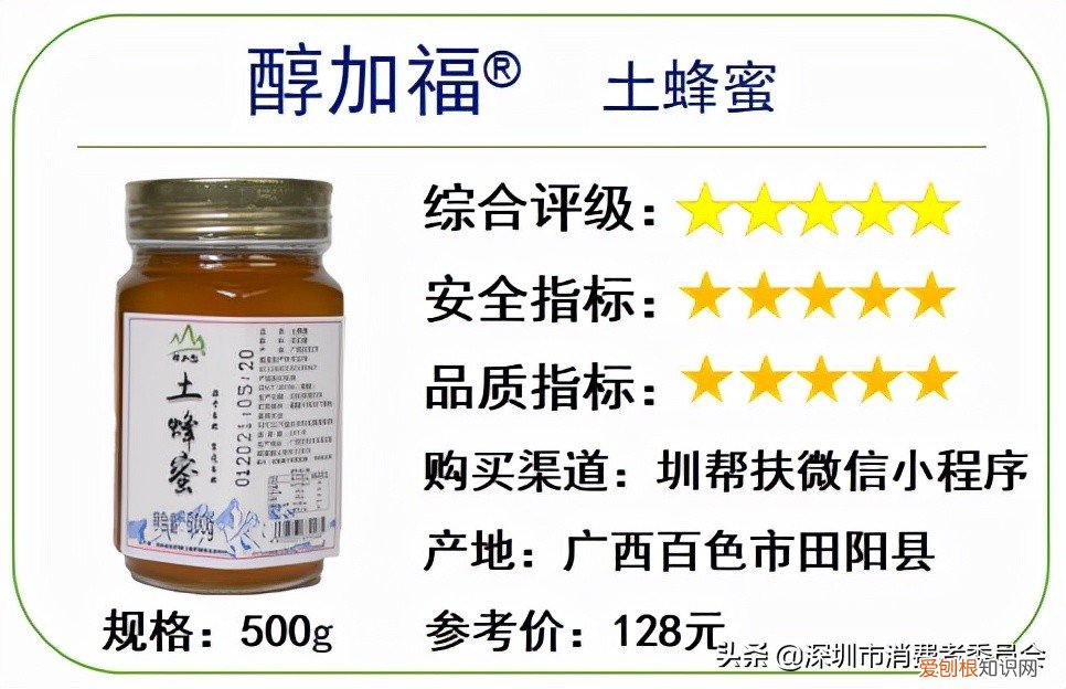 什么牌子的蜂蜜最好是正宗的